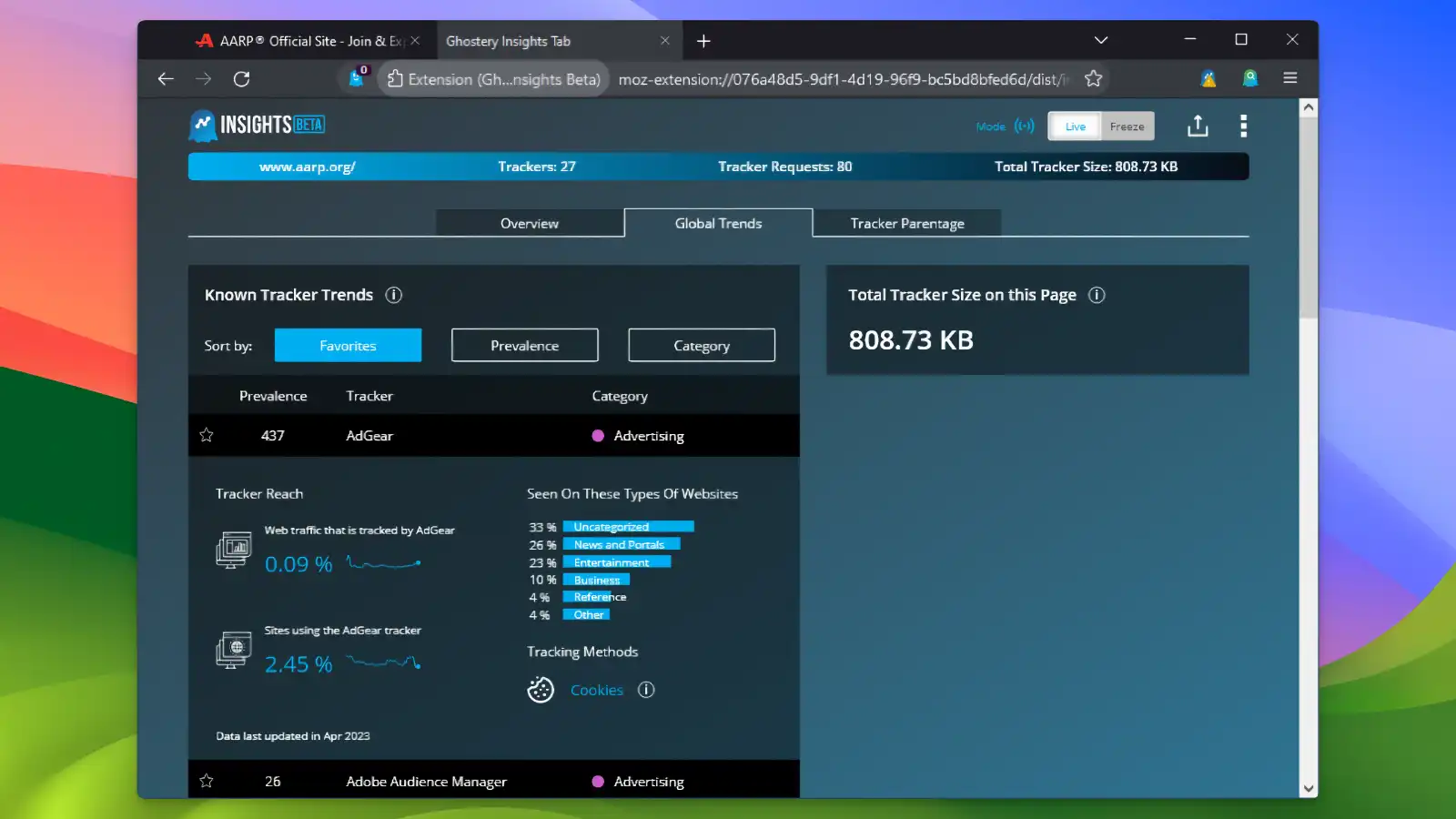 Ghostery Privacy Browser - Do Not Track Report - 05